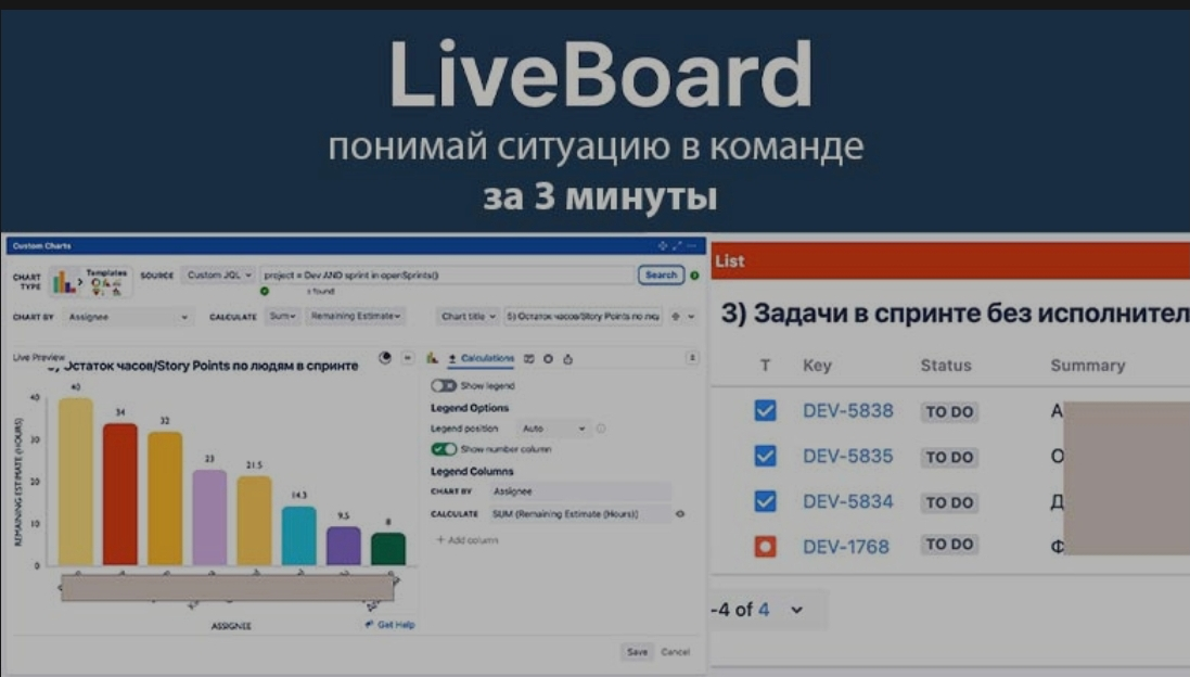 LiveBoard — дашборд команды для лида и ПМа | Сетка — социальная сеть от hh.ru