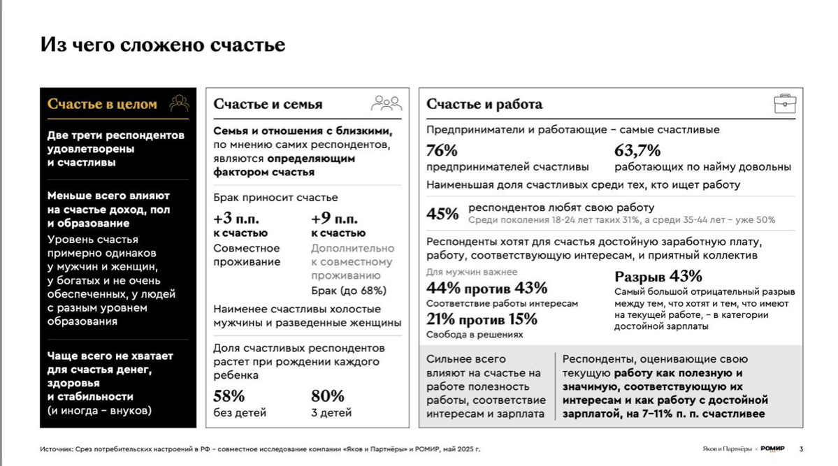 Счастье — в точках опоры? | Сетка — социальная сеть от hh.ru