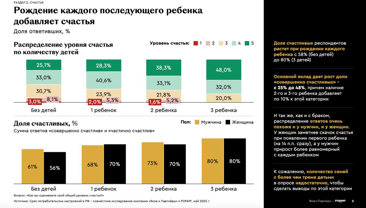Счастье — в точках опоры? | Сетка — социальная сеть от hh.ru