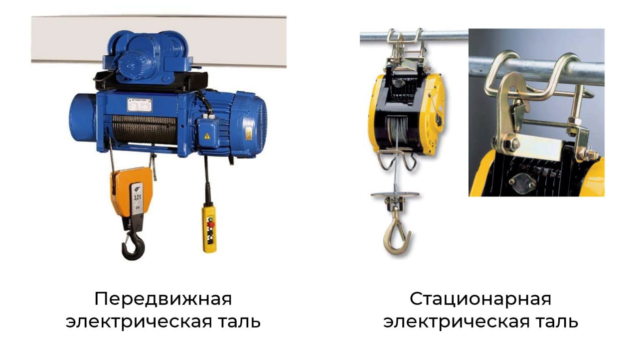 Утвердили новые требования к талям и тельферам
ℹ️ Приказом Росстандарта от 19.06 | Сетка — социальная сеть от hh.ru
