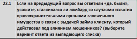 Банк России опрашивает ломбарды на предмет передачи в залог изделий заемщиками, которые находятся под влиянием мошенников | Сетка — социальная сеть от hh.ru