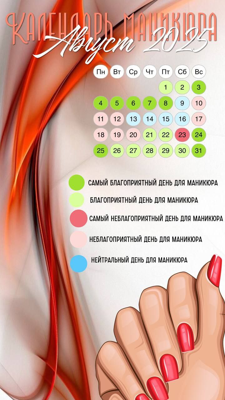 Сохраняй для себя подсказки на месяц | Сетка — социальная сеть от hh.ru