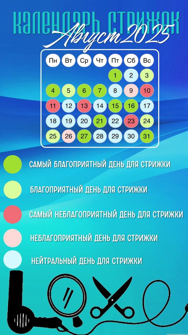 Сохраняй для себя подсказки на месяц | Сетка — социальная сеть от hh.ru