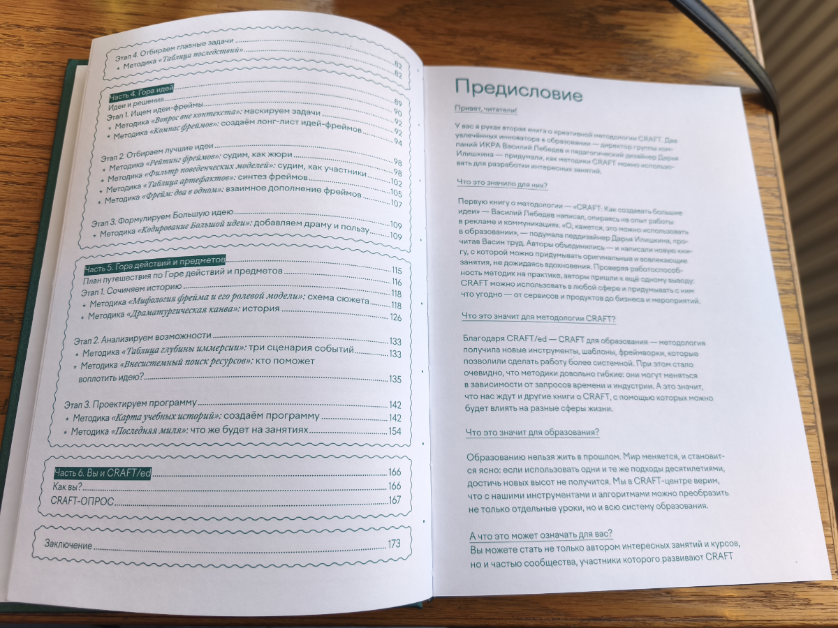 Craft/ed | Сетка — социальная сеть от hh.ru