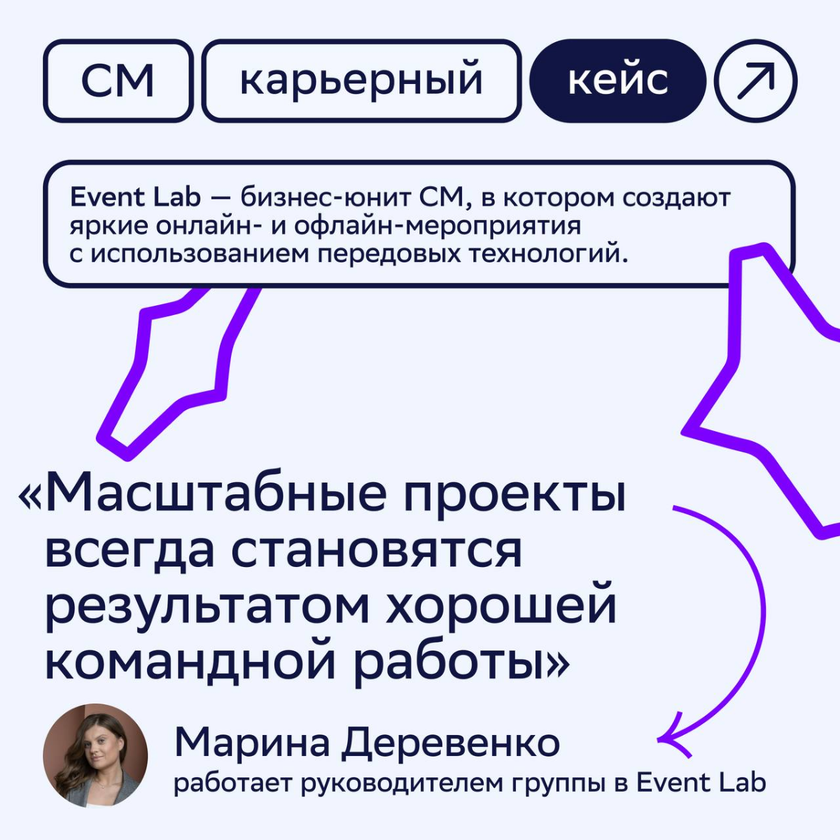 От ведущего менеджера до руководителя группы в Event Lab
Сегодня хотим поделиться карьерным кейсом нашей коллеги Марины Деревенко | Сетка — социальная сеть от hh.ru