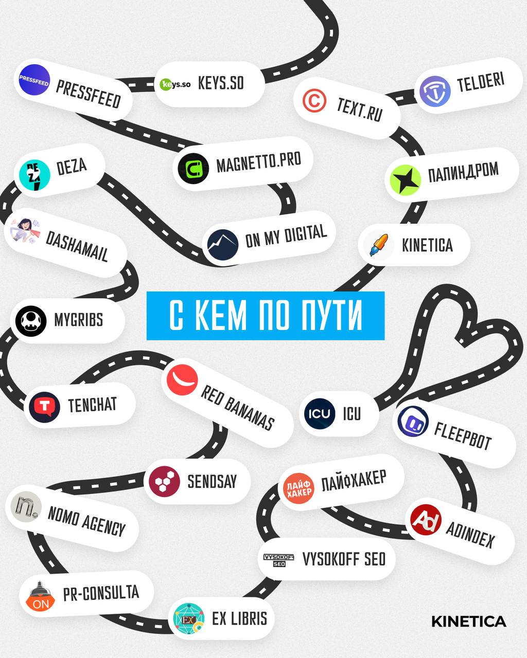 Подвели итоги нашего спецпроекта «С кем по пути» — делимся
30 июля мы запустили «С кем по пути» — спецпроект о главном капитале индустрии: людях | Сетка — социальная сеть от hh.ru