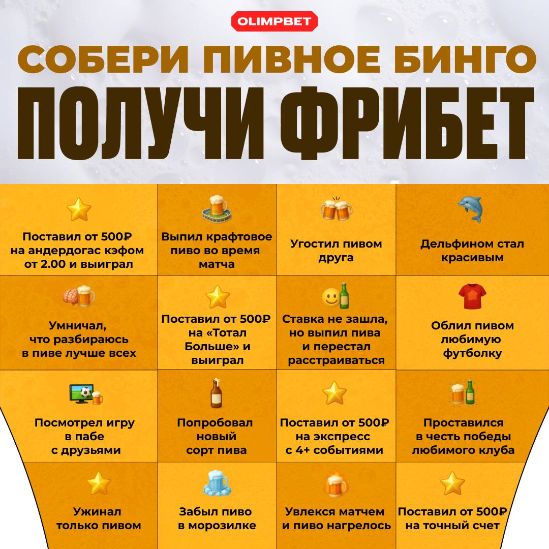 🍺 День пива в Olimpbet!
Сегодня отмечается день пенного — в честь этого БК запустила забавную акцию | Сетка — социальная сеть от hh.ru