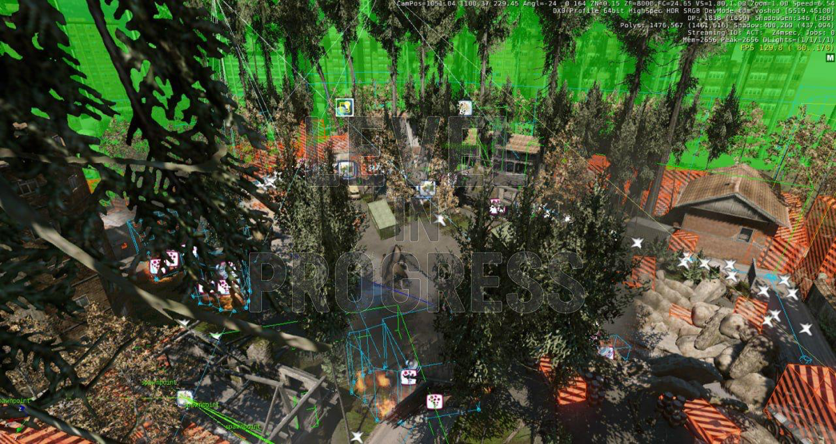 Level Inside | Voshod | Сетка — социальная сеть от hh.ru