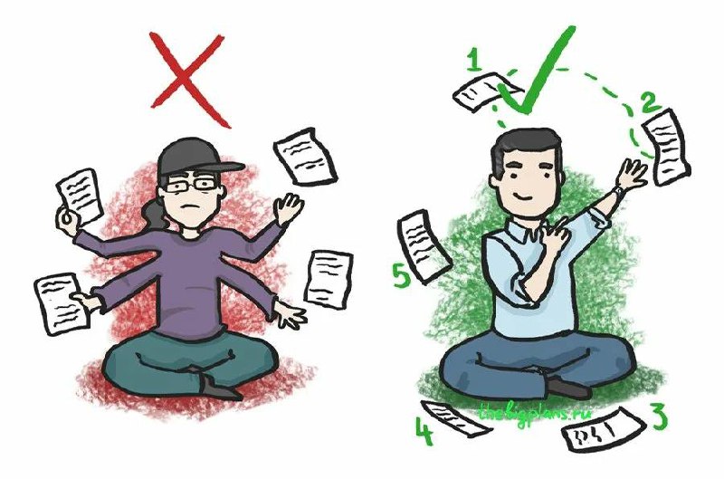 Часть 2: Фокус — это не про концентрацию. Это про ясность цели:
У тебя когда-нибудь бывало так?

Открыл ноутбук сделать задачу.
Вспомнил, что не ответил коллеге | Сетка — социальная сеть от hh.ru
