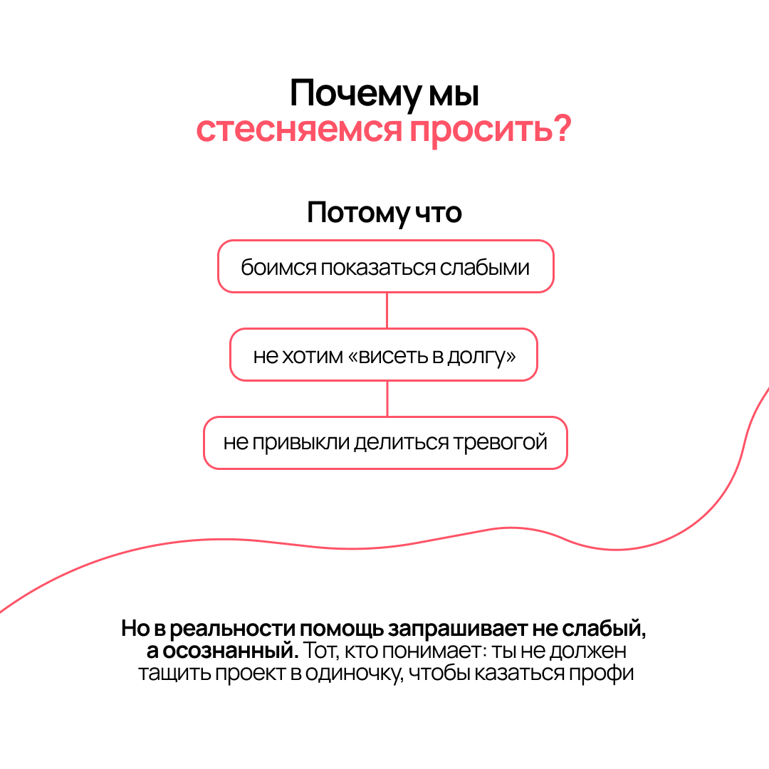 Один в поле не воин | Сетка — социальная сеть от hh.ru