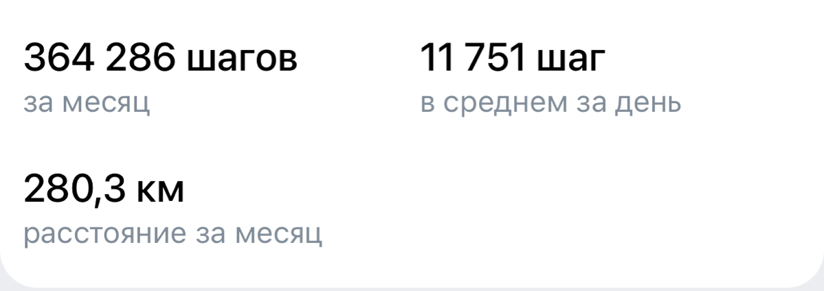 Кайф 🤘 | Сетка — социальная сеть от hh.ru