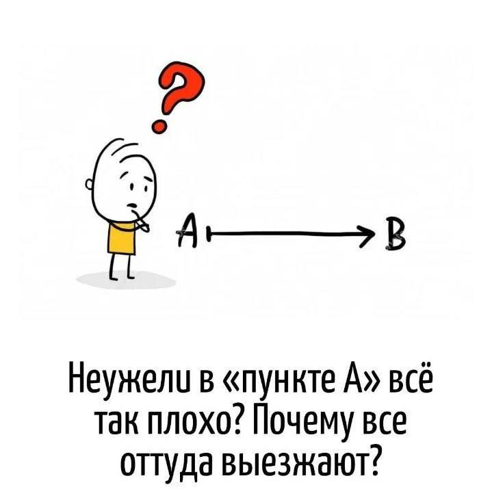 когда разрабатываешь стратегию развития ИБ и дорожную карту по достижению целевого уровня ИБ
#meme | Сетка — социальная сеть от hh.ru