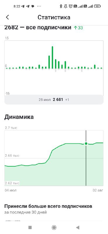 💥 СЕРГЕЙ ВЛАСОВ | ЭВОЛЮЦИЯ РАЗУМА (Telegram)
Sergey Vlasov (VK)
Иногда скачек в результатах - это закономерное следствие банальной рутины | Сетка — социальная сеть от hh.ru