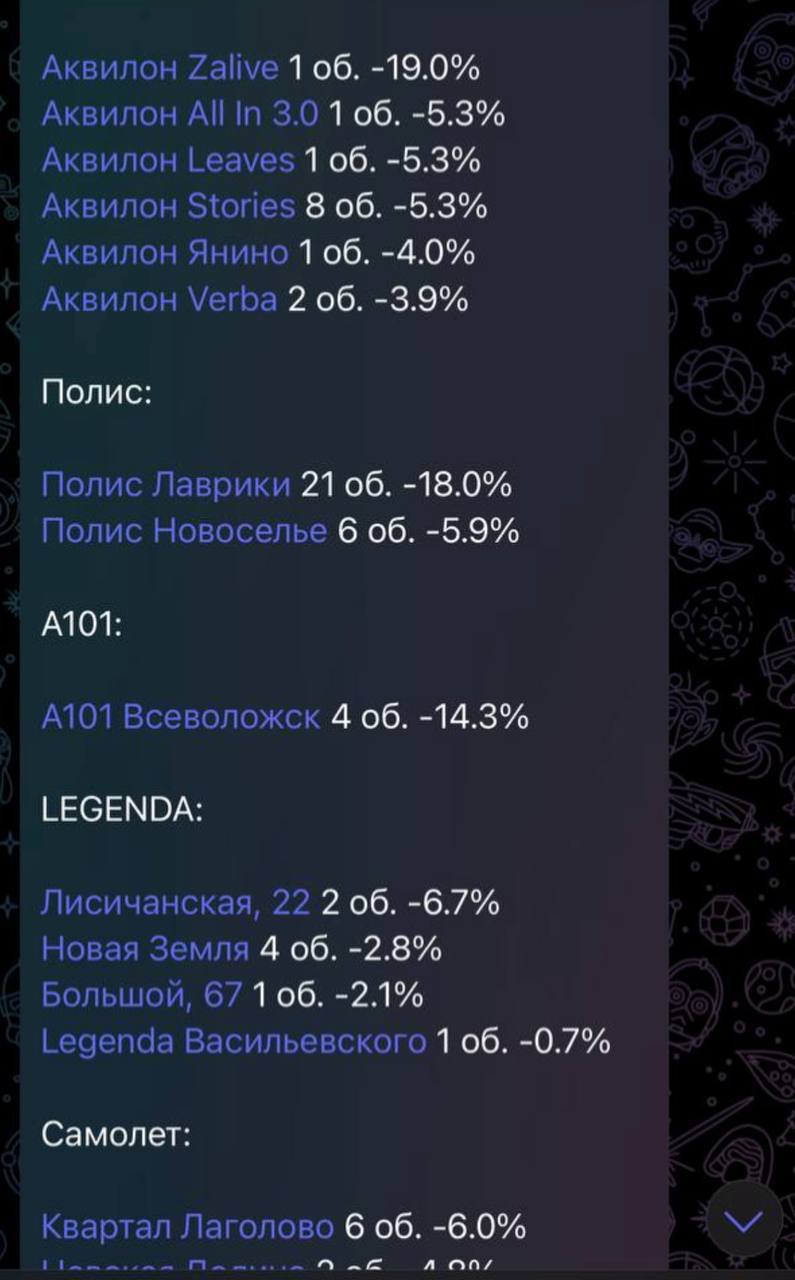 Вопрос к агентам на канале, вы прям давайте не ленитесь дайте мне ответу.
Мне тут сегодня скрина скинули, с канала секретного со скидками | Сетка — социальная сеть от hh.ru