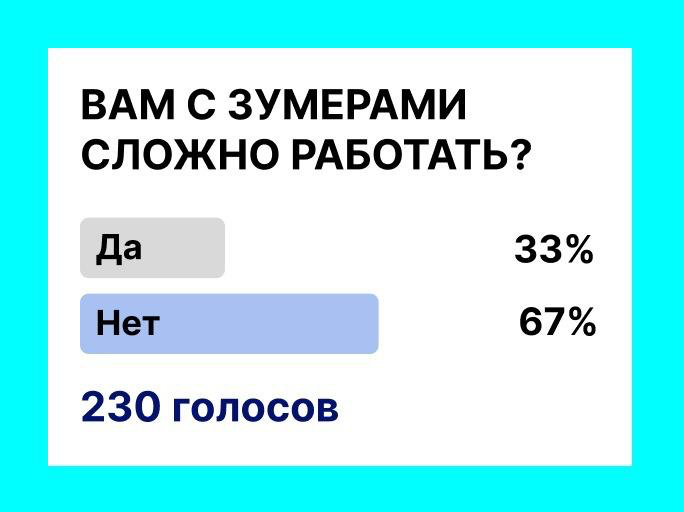 ВАМ СЛОЖНО РАБОТАТЬ С ЗУМЕРАМИ? | Сетка — социальная сеть от hh.ru