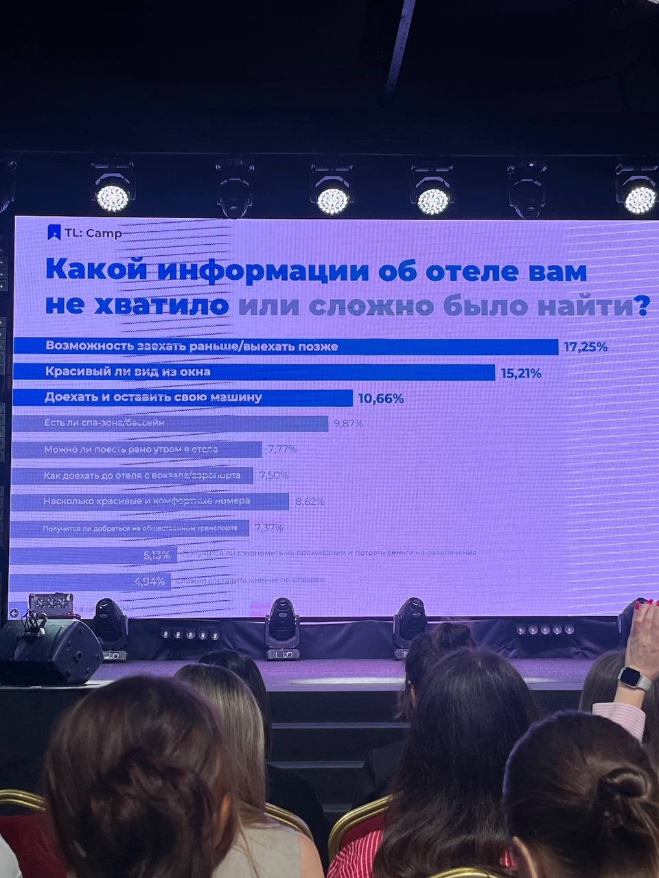 Лето. Лагерь. Тревеллайн
Молоко с слоеным язычком на полдник, песни под гитару, дискотека и отбой в 23.00 🤗 и не только…
Классный формат сочетающий в себе отдых, нетворкинг и обучение | Сетка — социальная сеть от hh.ru