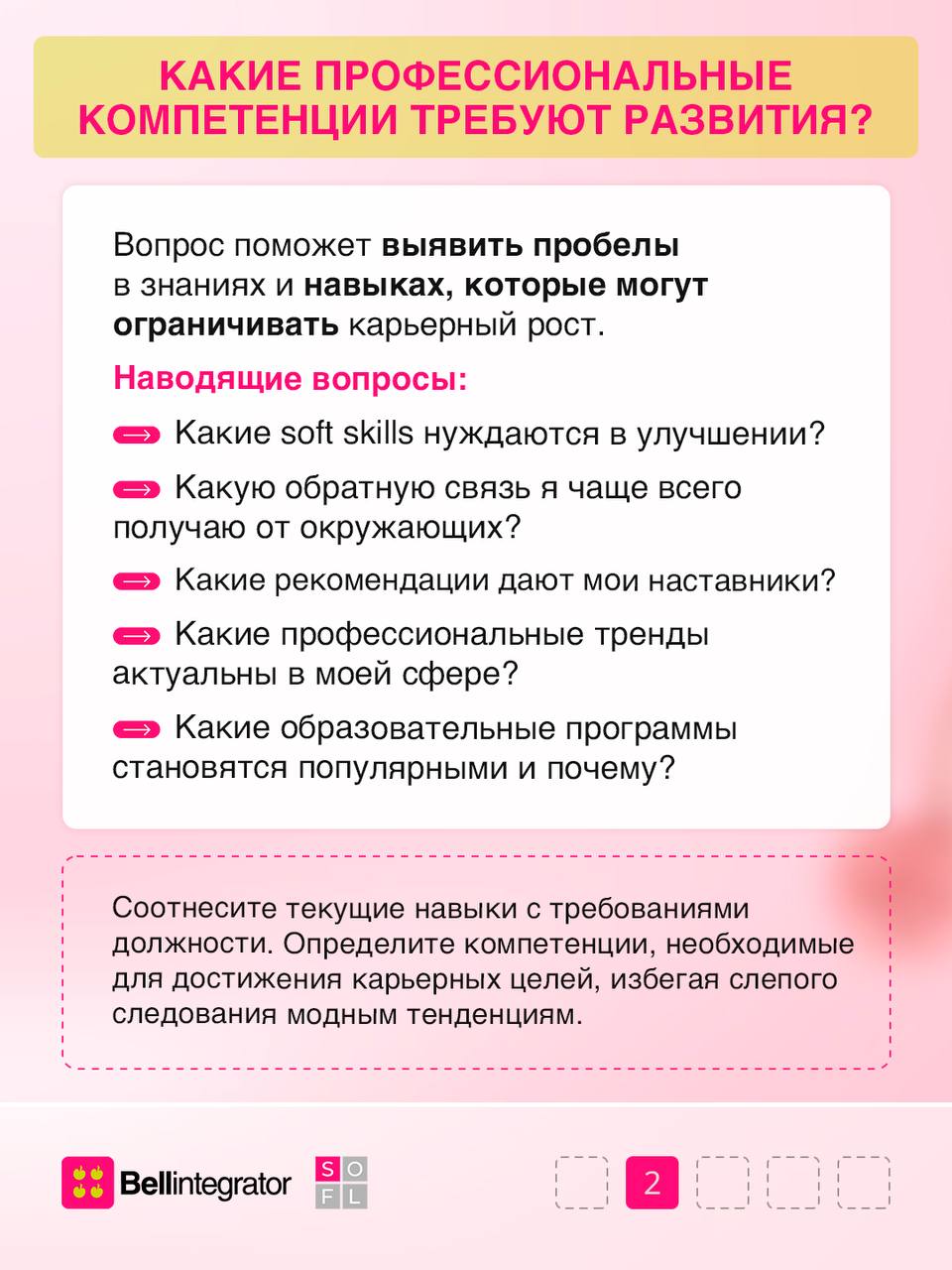 ➡️ Поговорим с собой?
Способность к самоанализу — необходимый навык современного профессионала | Сетка — социальная сеть от hh.ru