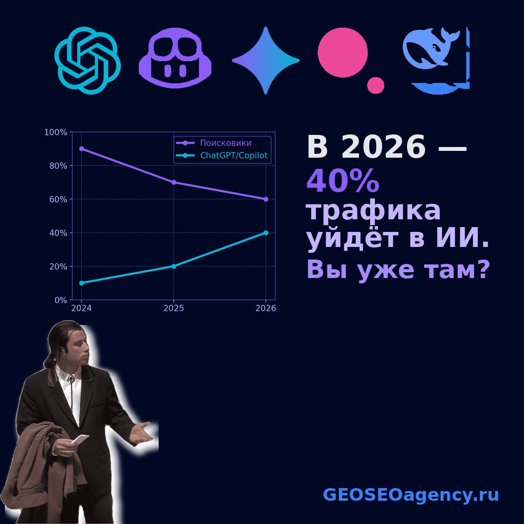 https://tenchat.ru/media/3635008-poiskoviki-teryayut-pozitsii | Сетка — социальная сеть от hh.ru