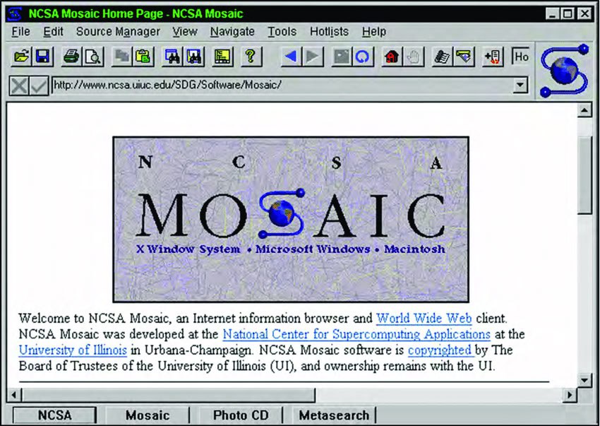 Первый браузер
Mosaic — первый графический браузер, наследие которого мы видим во всех браузерах, которыми пользуемся сегодня | Сетка — социальная сеть от hh.ru