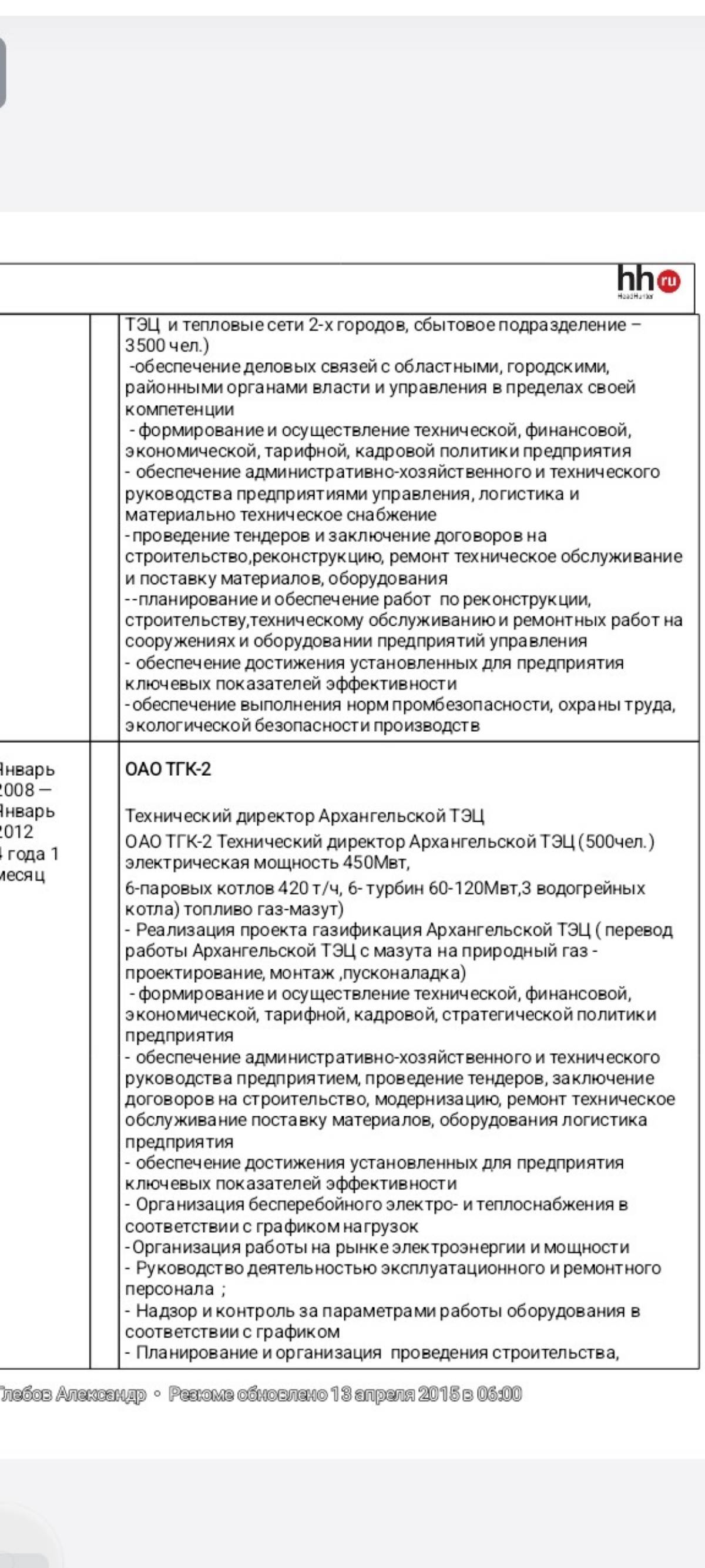 Александр Глебов