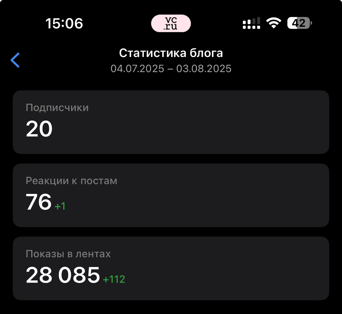 Как мы пишем статьи, чтобы их дочитывали и оплачивали | Сетка — социальная сеть от hh.ru