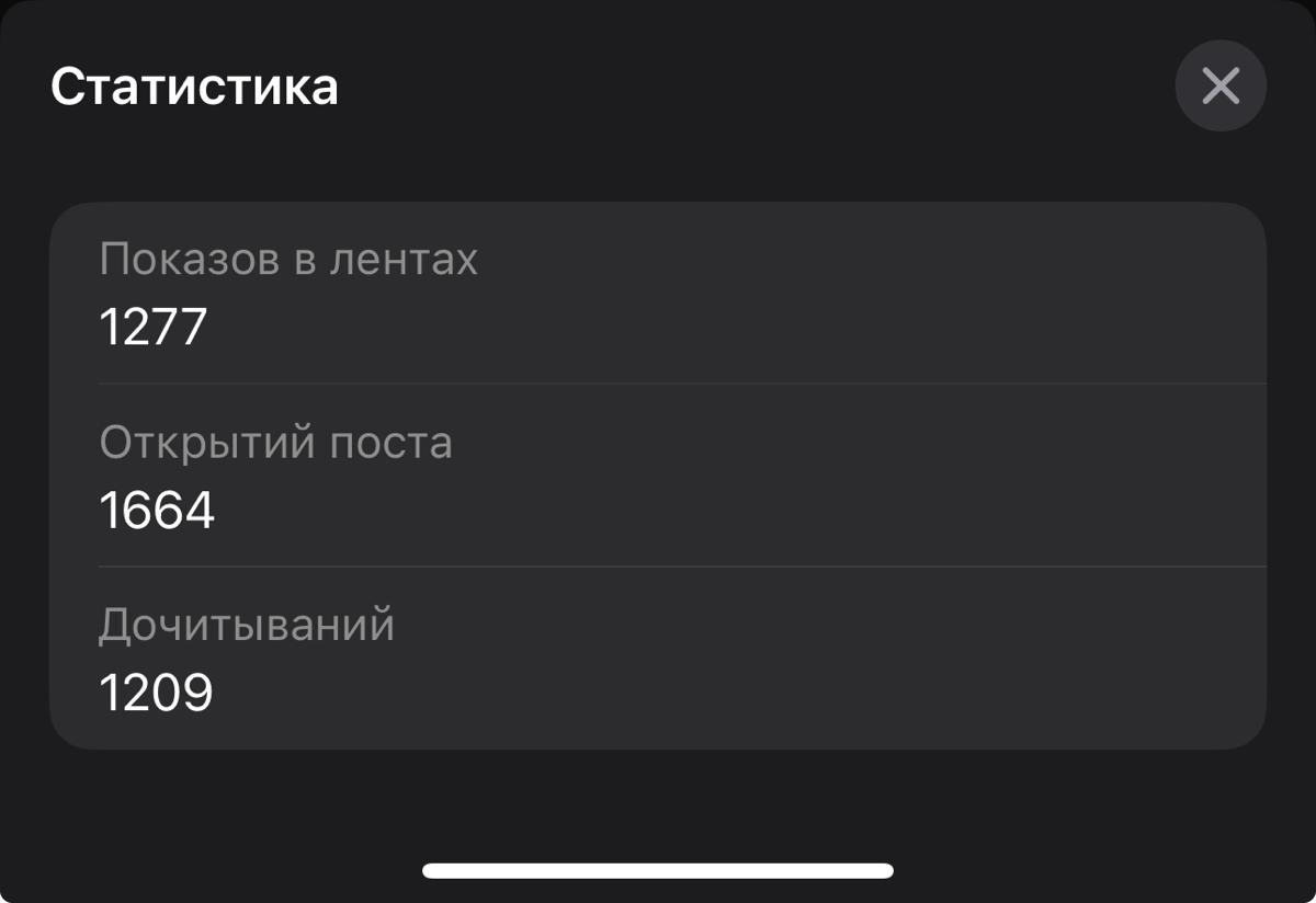 Как мы пишем статьи, чтобы их дочитывали и оплачивали | Сетка — социальная сеть от hh.ru