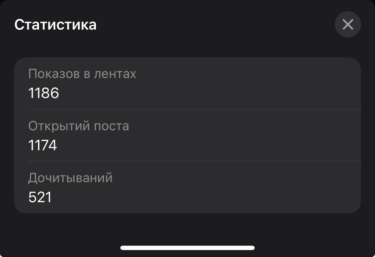 Как мы пишем статьи, чтобы их дочитывали и оплачивали | Сетка — социальная сеть от hh.ru