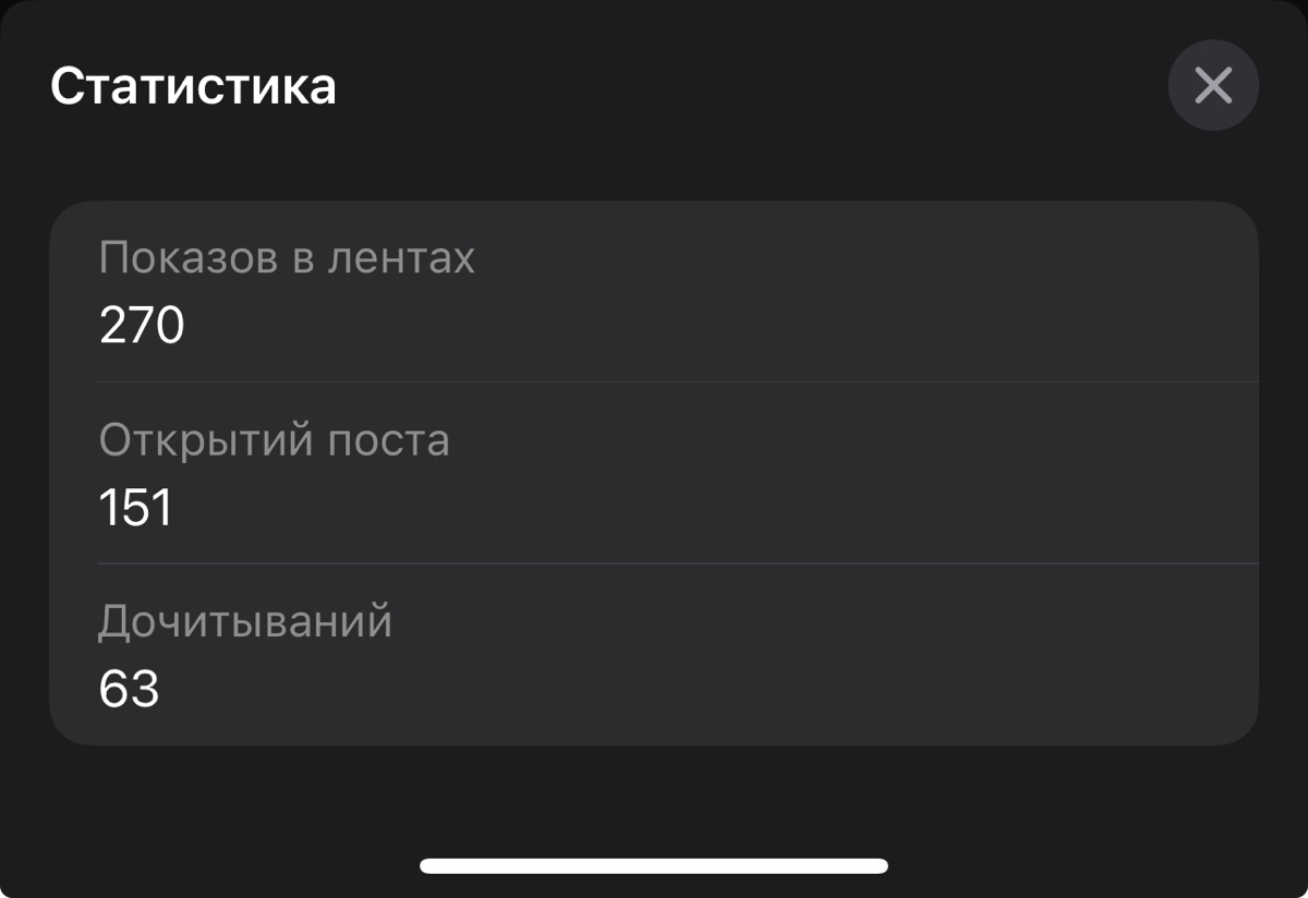 Как мы пишем статьи, чтобы их дочитывали и оплачивали | Сетка — социальная сеть от hh.ru