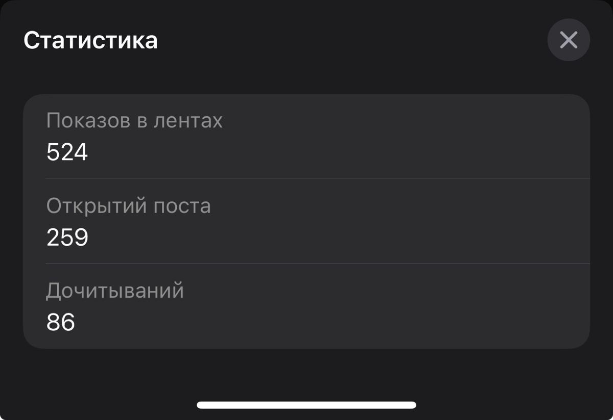 Как мы пишем статьи, чтобы их дочитывали и оплачивали | Сетка — социальная сеть от hh.ru