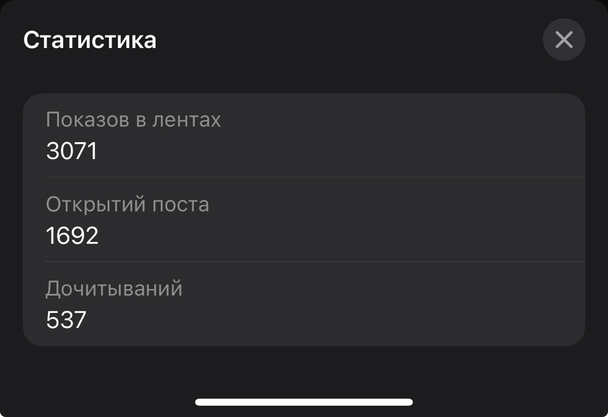 Как мы пишем статьи, чтобы их дочитывали и оплачивали | Сетка — социальная сеть от hh.ru