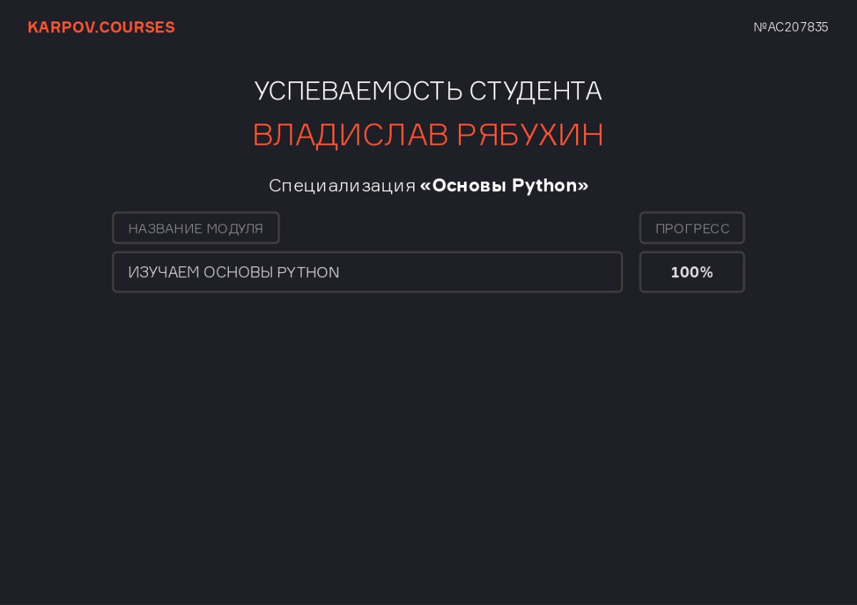 Вот-вот аналитик. | Сетка — социальная сеть от hh.ru