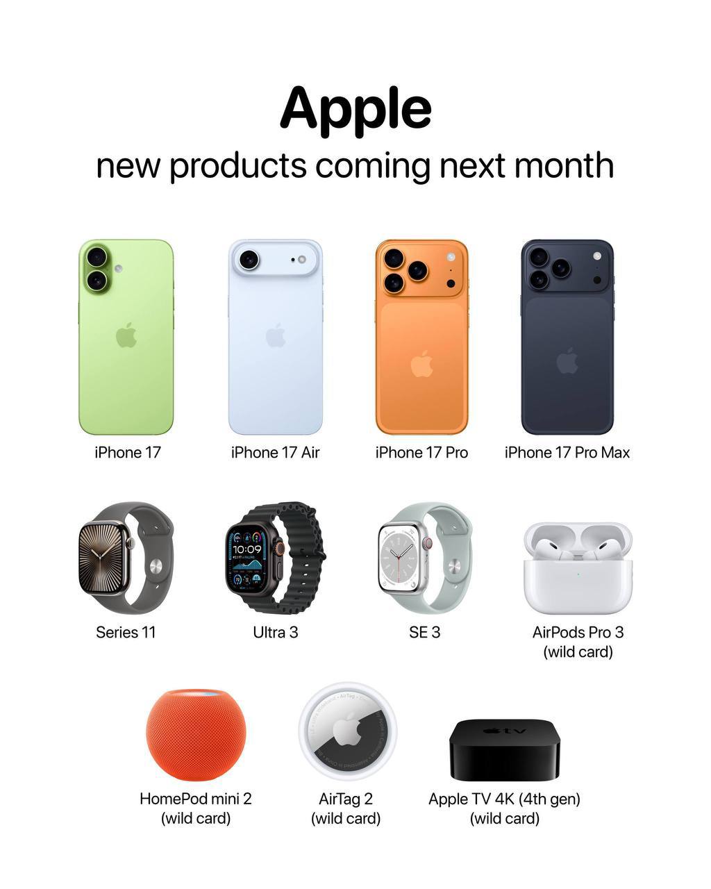 🍏 Это новые продукты Apple, которые ожидаются к запуску в следующем месяце. | Сетка — социальная сеть от hh.ru
