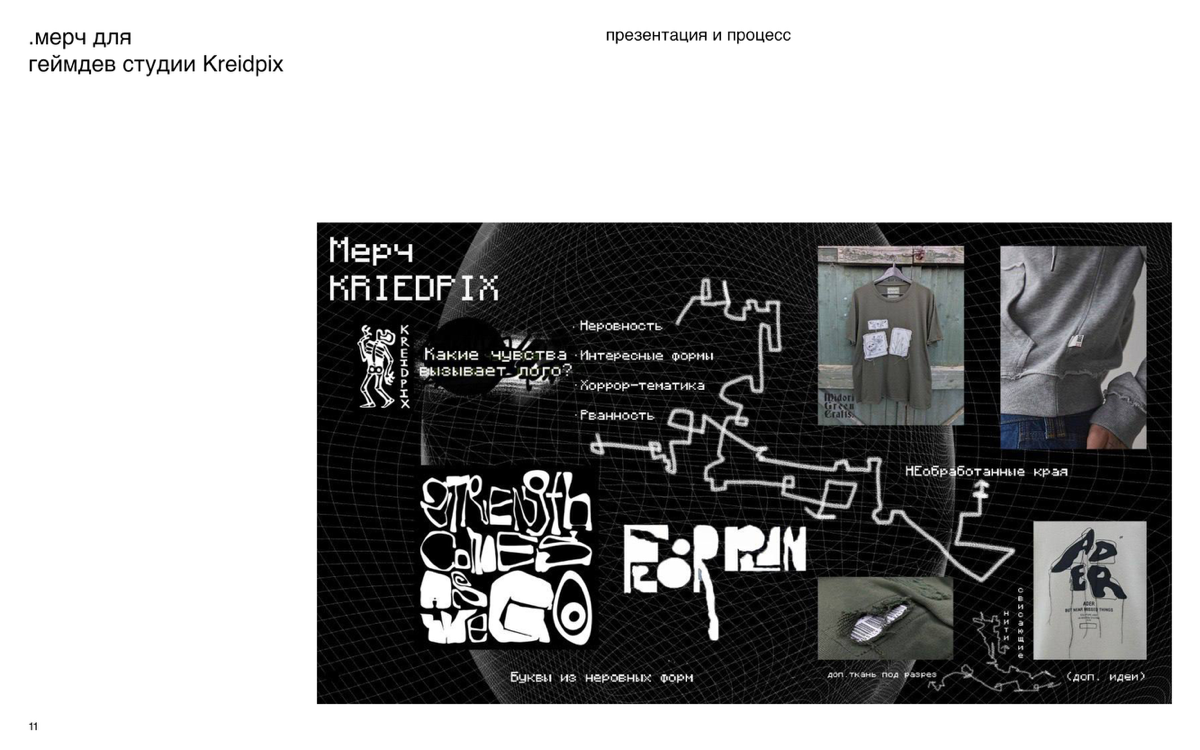Portfolio part dos | Сетка — социальная сеть от hh.ru
