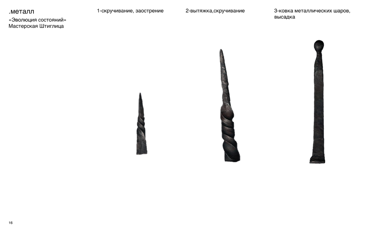 Portfolio part dos | Сетка — социальная сеть от hh.ru