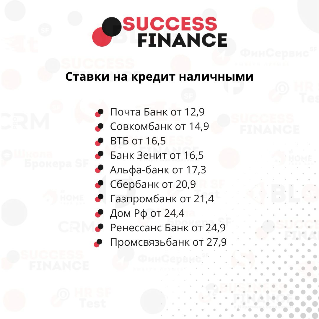 ✅ФинСервисSF - выберите лучшую кредитную программу для себя
📲 https://fin-servis-sf.fin-success.biz | Сетка — социальная сеть от hh.ru