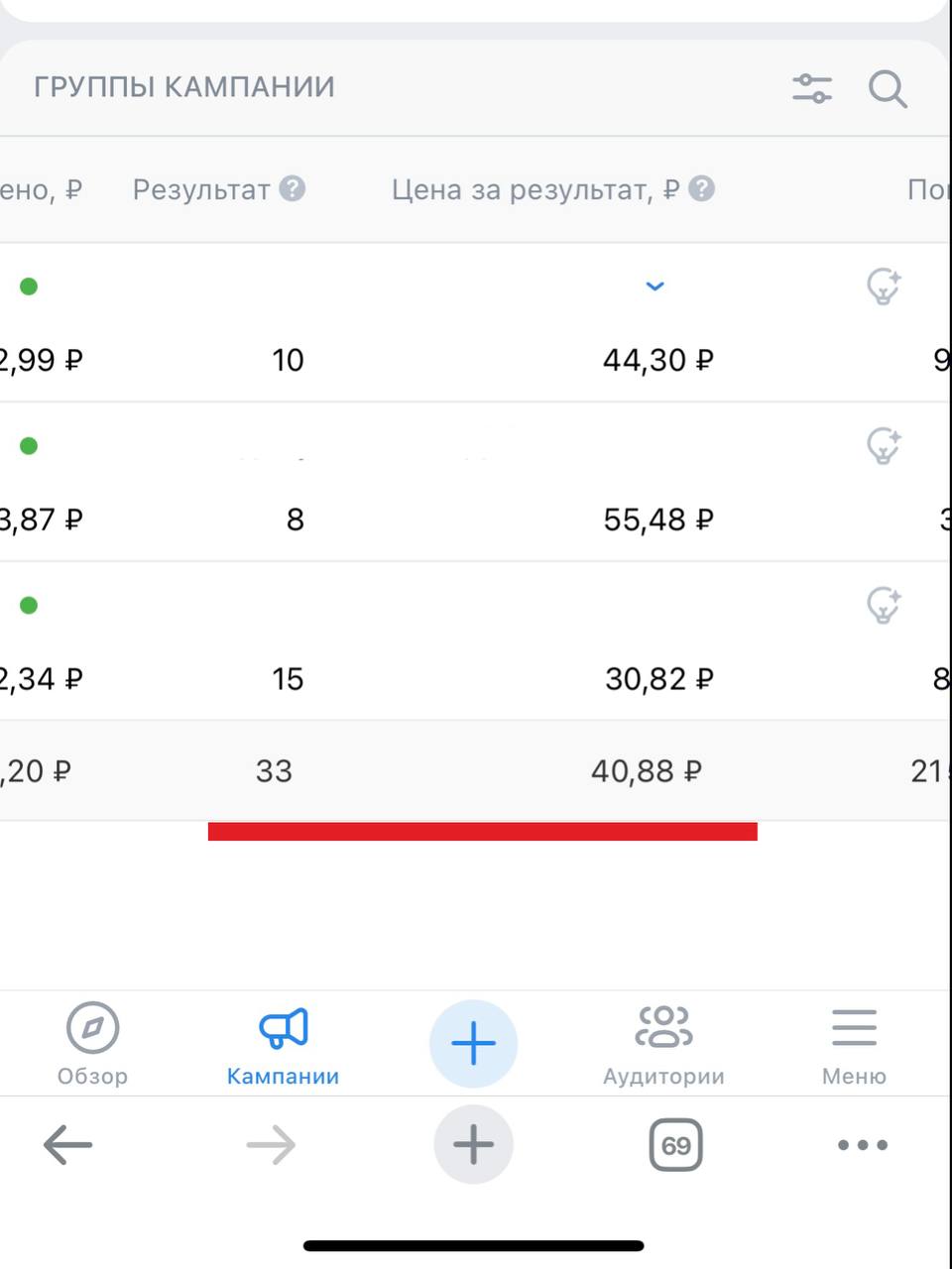 Выходной запуск с хорошим стартом
Делюсь пока не забыла, потом опять найдет склероз - и забуду, что надо делиться такими результатами 🤣🤣🤣
Запустила рекламу вечером в пятницу | Сетка — социальная сеть от hh.ru