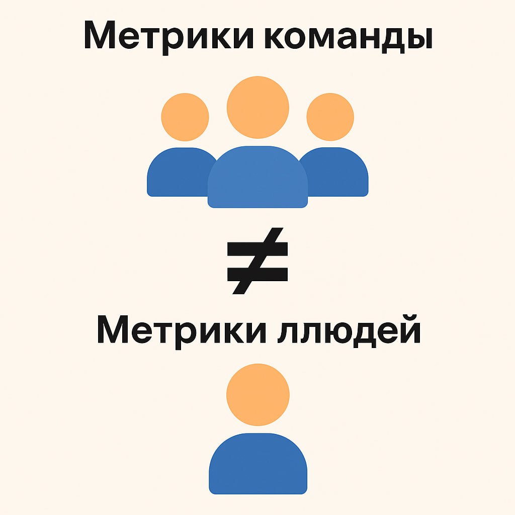 🧨 Метрики команды ≠ Метрики людей
Иногда кто-то берёт диаграмму CFD или график Lead time и спрашивает:
"А можно ли по этим метрикам понять, кто из разработчиков/тестировщиков/аналитиков работает медле... | Сетка — социальная сеть от hh.ru