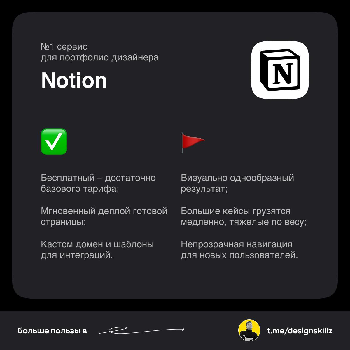 Где собирать портфолио дизайнеру? | Сетка — социальная сеть от hh.ru