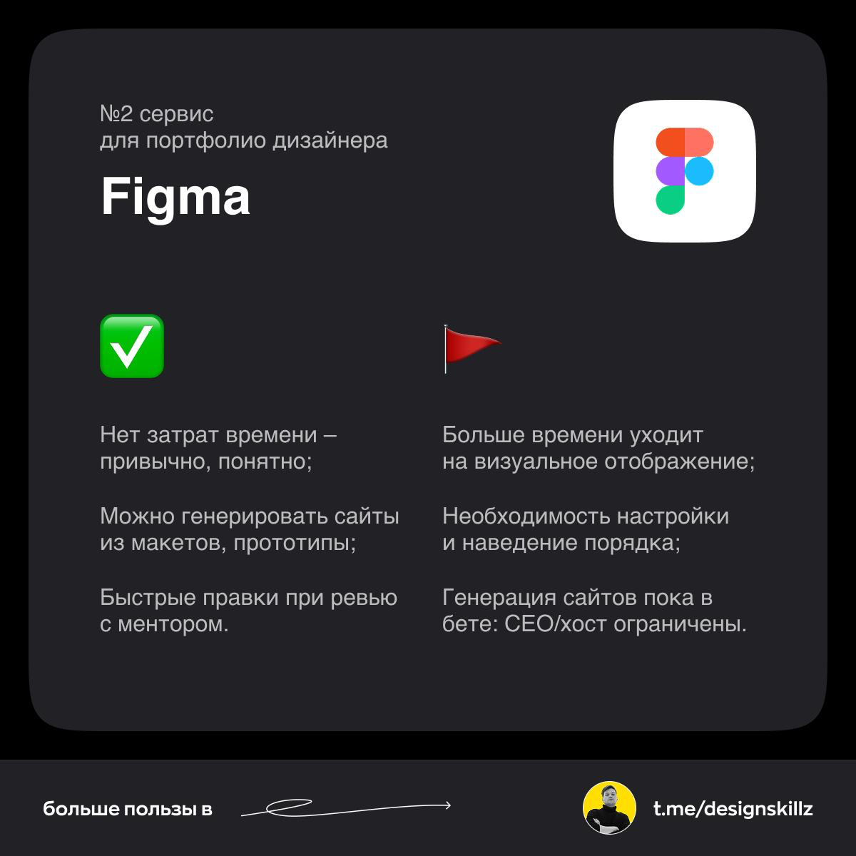 Где собирать портфолио дизайнеру? | Сетка — социальная сеть от hh.ru