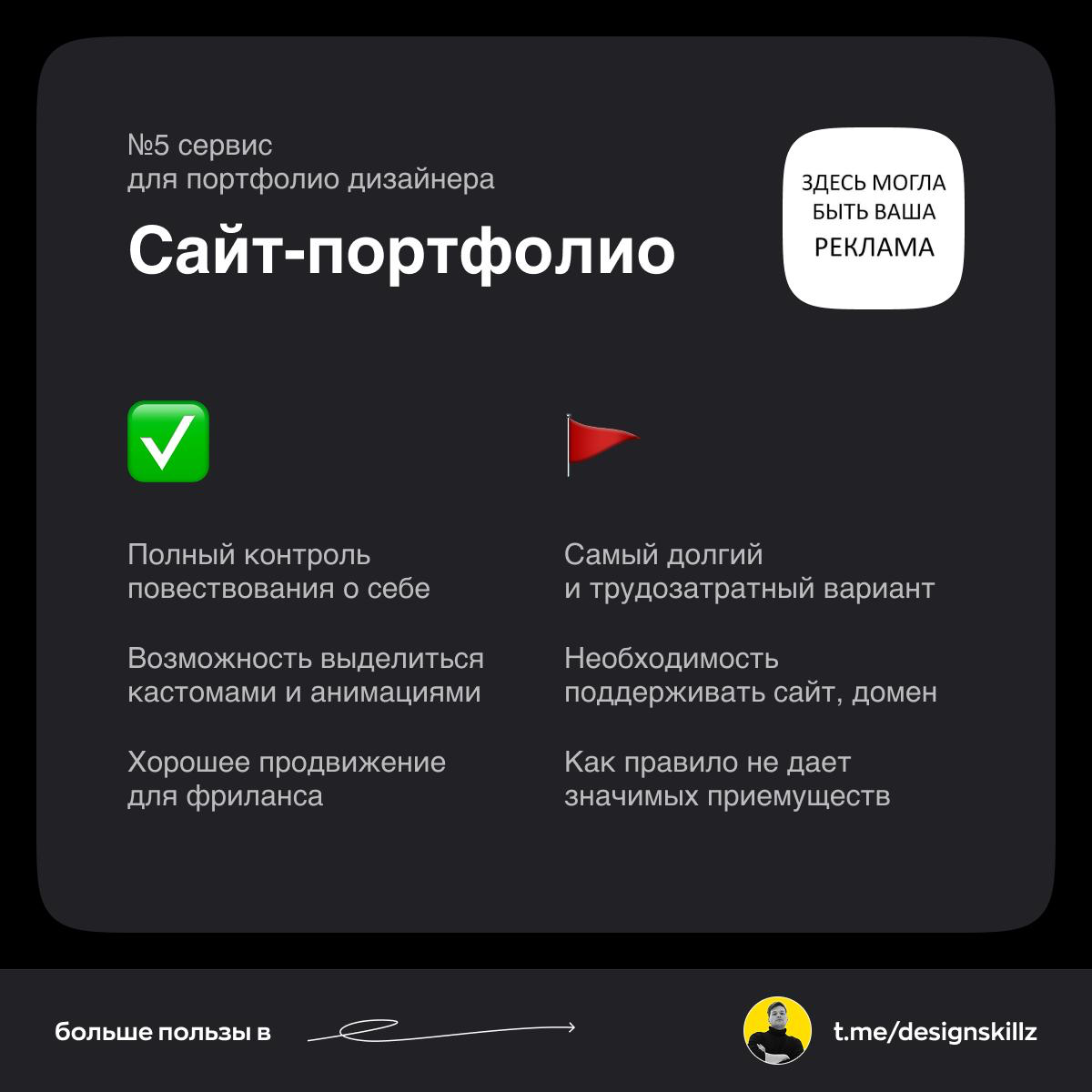 Где собирать портфолио дизайнеру? | Сетка — социальная сеть от hh.ru