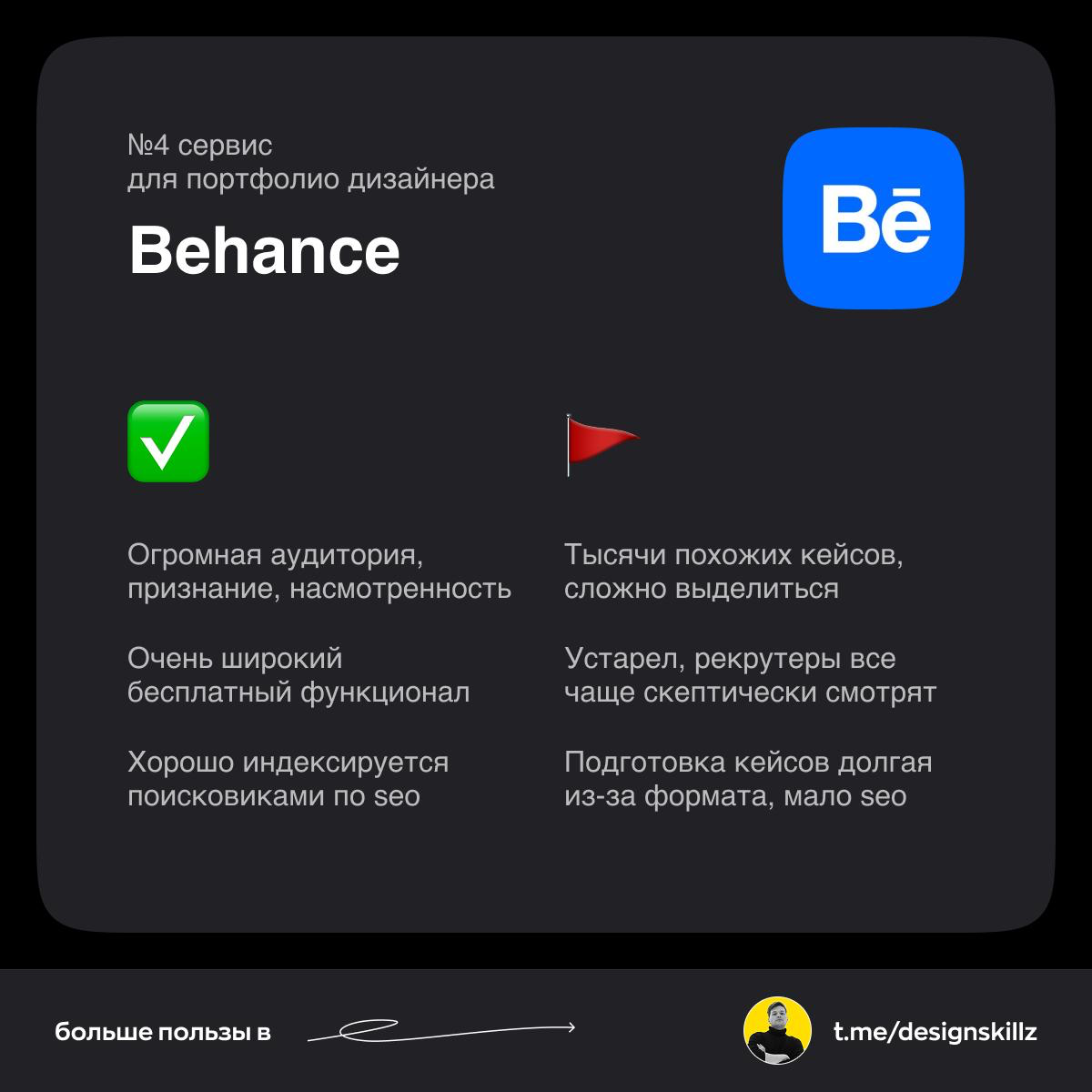 Где собирать портфолио дизайнеру? | Сетка — социальная сеть от hh.ru