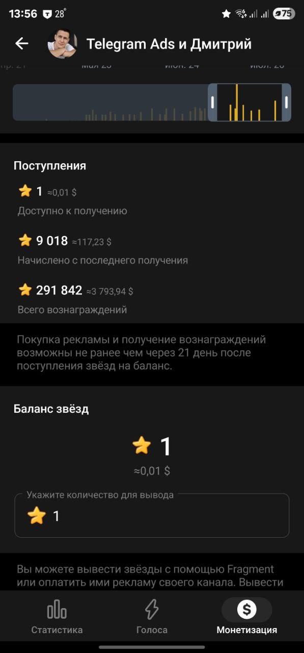 23 июля 2024 был создан этот канал
На текущий момент - почти 3 тыс подписчиков по узкой тематике Телеграм Адс | Сетка — социальная сеть от hh.ru