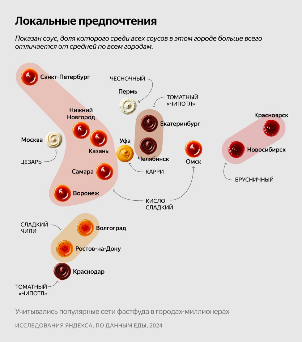 А вам — сырный? | Сетка — социальная сеть от hh.ru