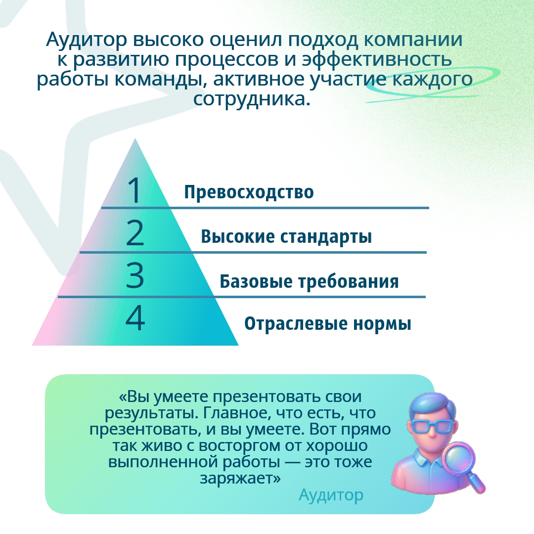 ✅ Итоги ресертификационного аудита в ГЭНДАЛЬФ | Сетка — социальная сеть от hh.ru