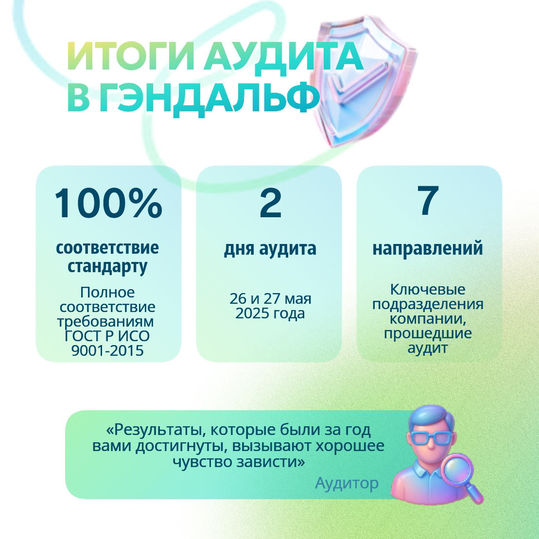 ✅ Итоги ресертификационного аудита в ГЭНДАЛЬФ | Сетка — социальная сеть от hh.ru