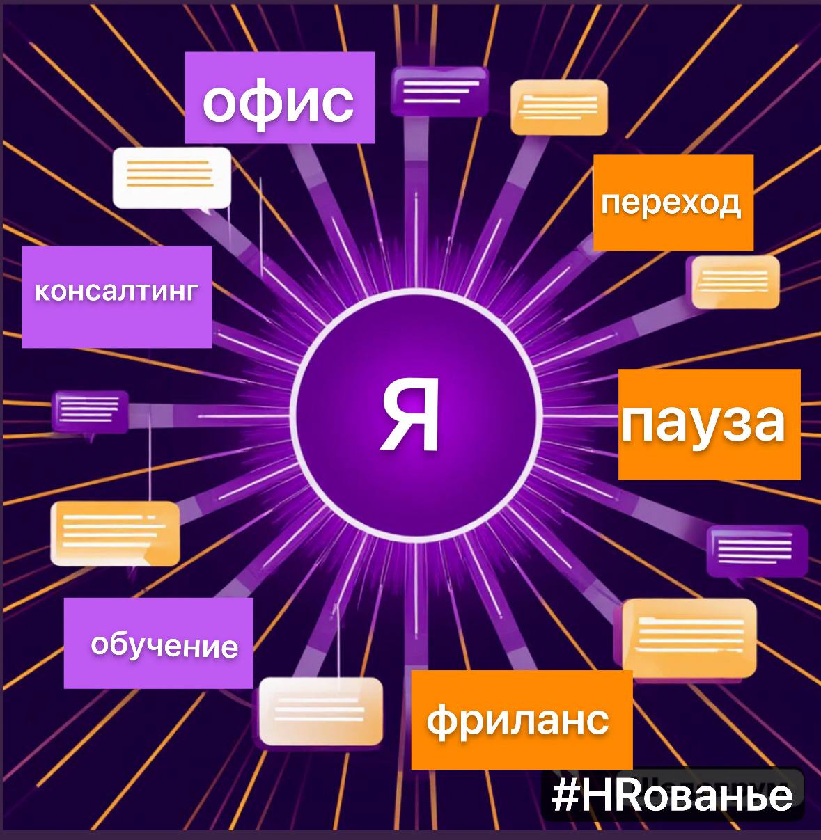 Последнее время вижу все больше сокращенных коллег и всё чаще думаю: работа в найме — больше не про стабильность.
Сегодня у тебя должность, команда, планы | Сетка — социальная сеть от hh.ru