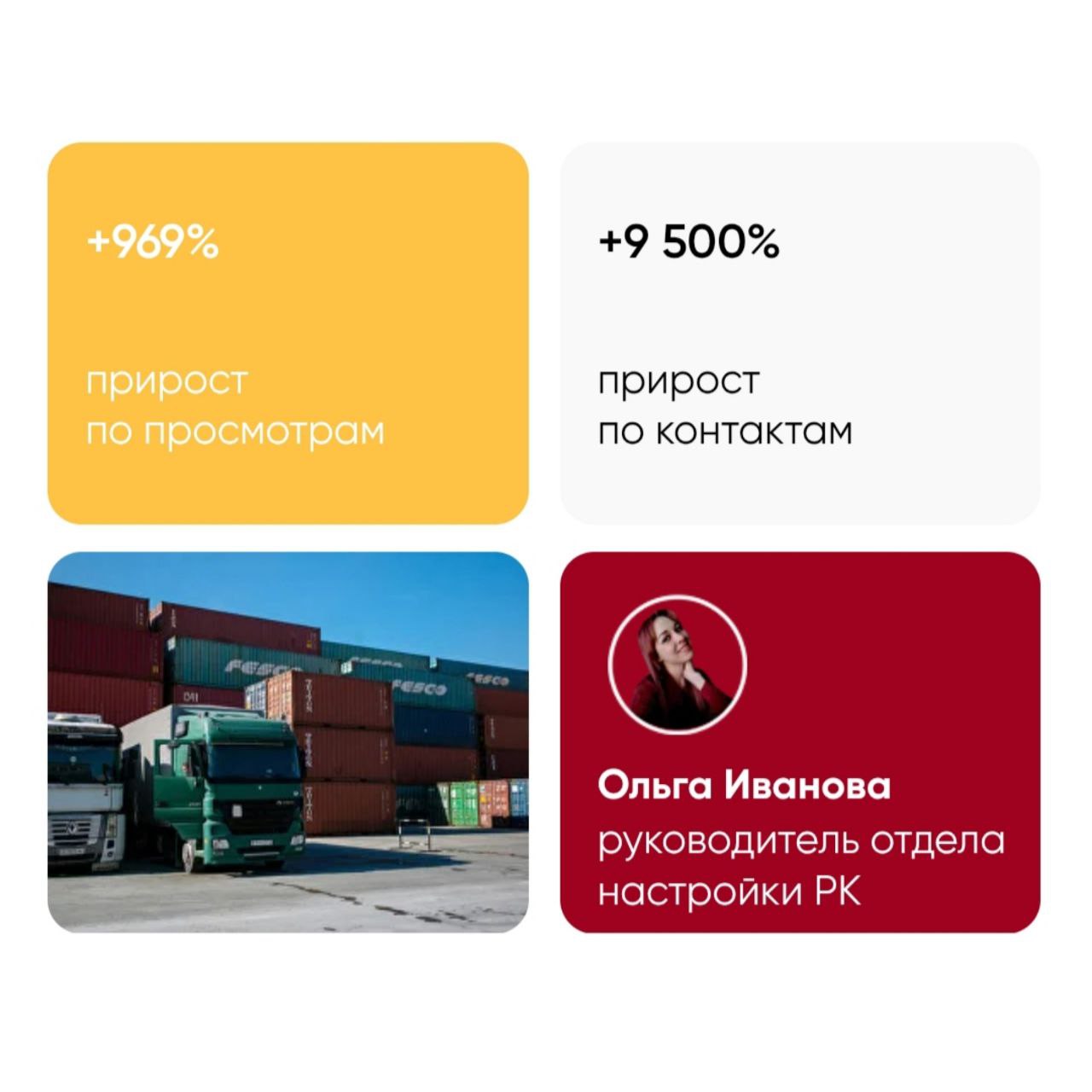 🔘🔘🔘🔘
Кейсы лучше всего показывают результаты нашей работы!
Сегодня расскажу про нишу грузоперевозок.
Компания получила бонусное продвижение на сумму 20 000 рублей | Сетка — социальная сеть от hh.ru