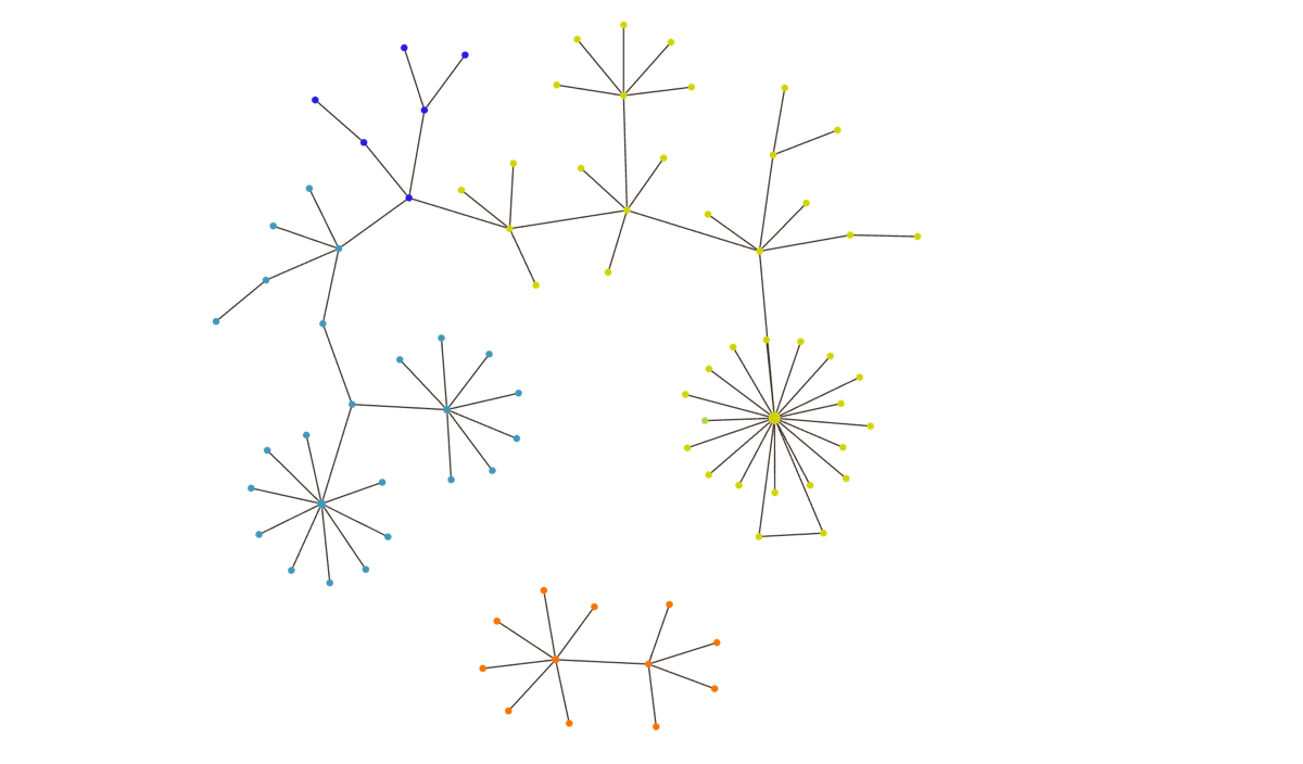 Obsidian | Сетка — социальная сеть от hh.ru