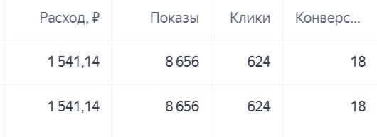 ЗАЯВКИ С ЯНДЕКС ДИРЕКТА  и ТАРГЕТА В ТГ | Сетка — социальная сеть от hh.ru