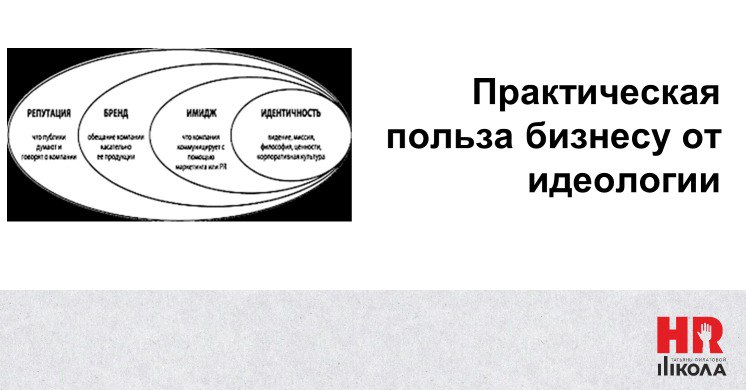Если бизнес только про прибыль, то это ненадолго | Сетка — социальная сеть от hh.ru
